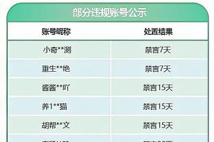 英雄少年？恩德里克联赛最后8轮进6球，助帕尔梅拉斯巴甲两连冠